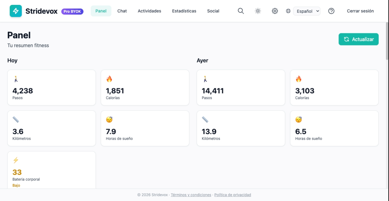 Panel de Stridevox mostrando m&eacute;tricas fitness diarias, pasos, calor&iacute;as, horas de sue&ntilde;o y Body Battery
